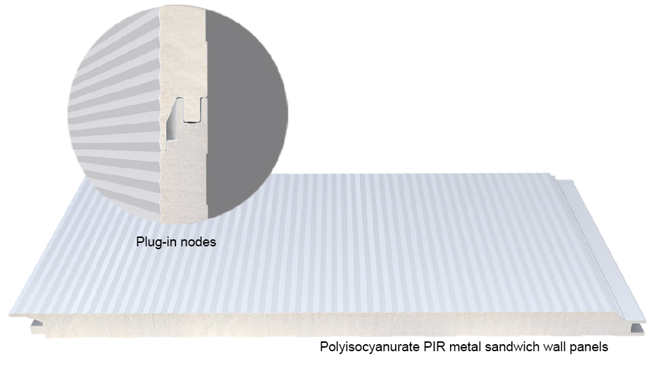 Huaneng™ · Polyisocyanurate (PIR) Metal-faced Sandwich Wall Panel