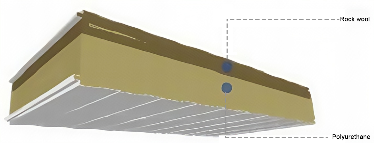 1+1 rock wool PIR double sandwich panel
