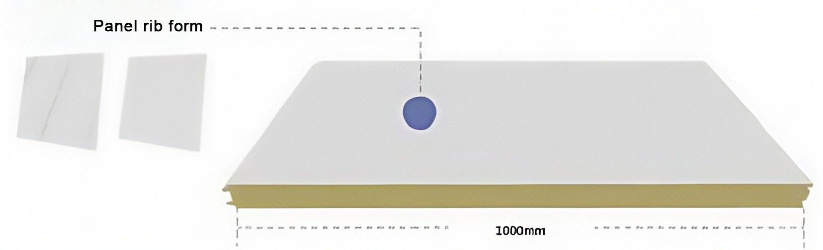 PIR Interior Partition Panels