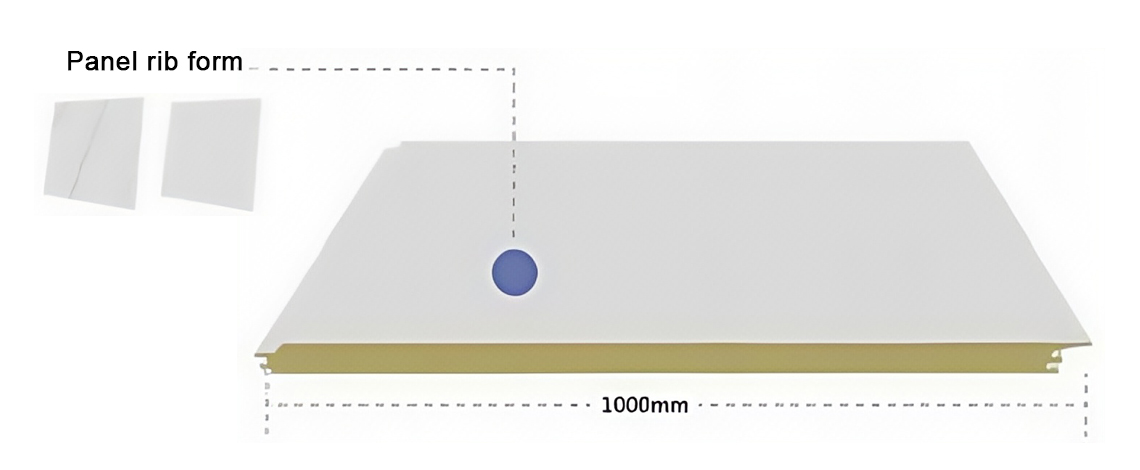 PIR seamless exterior-wall panels
