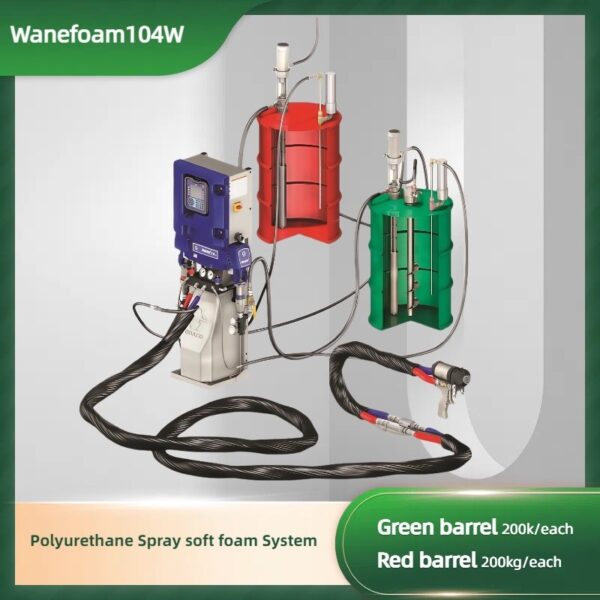 Polyurethane Spray soft foam System, Wanefoam104W
