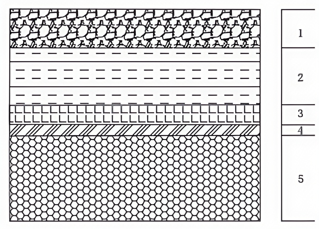 Fully permeable pavement