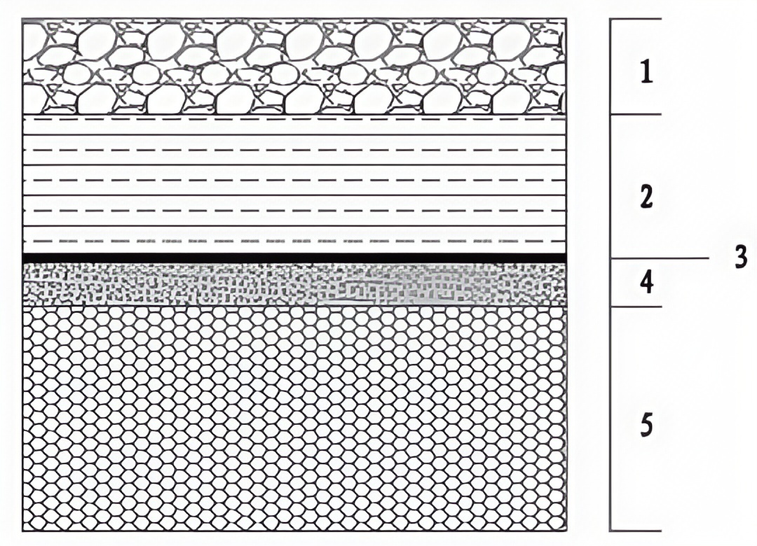 Semi-permeable pavement
