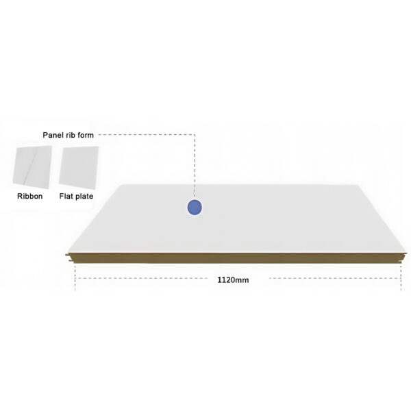 Rock wool (glass wool) interior partition board