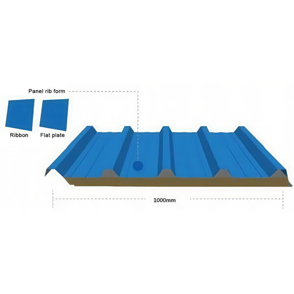 Rockwool (glass wool) roofing board
