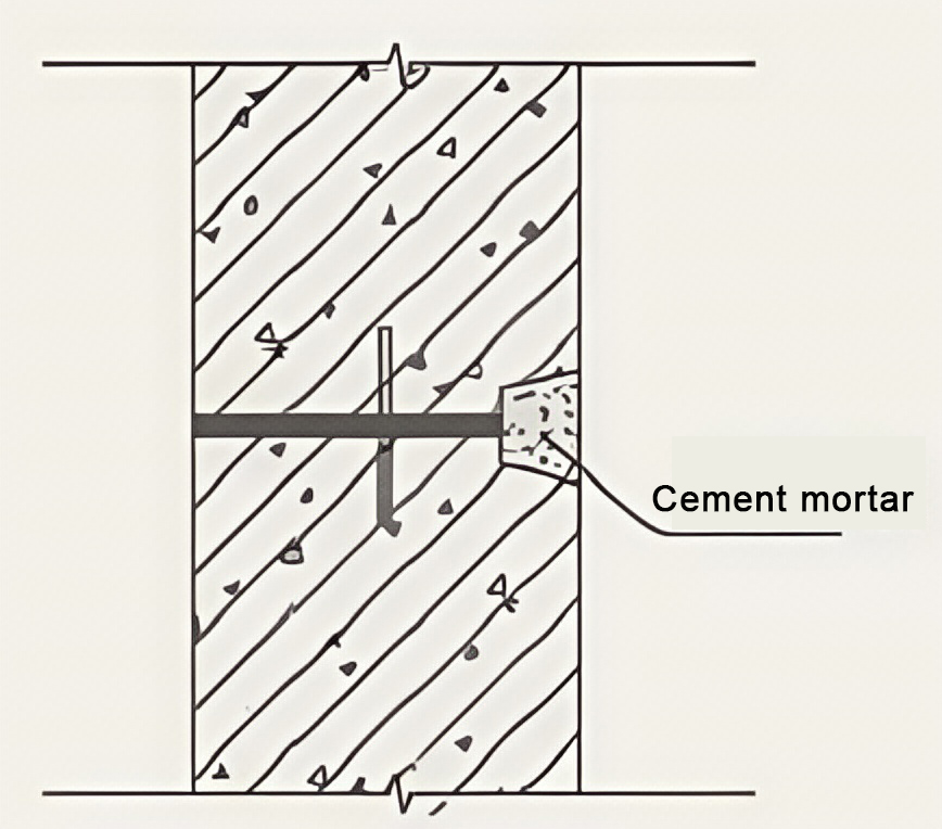 Bolt holes and other base holes