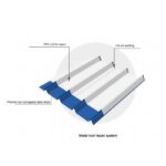 Dome supporting materials