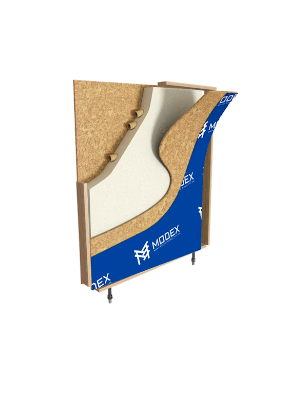 SIPs Board