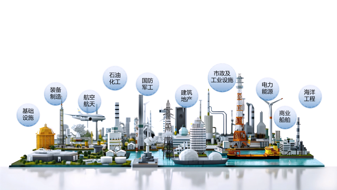 Industrial coatings