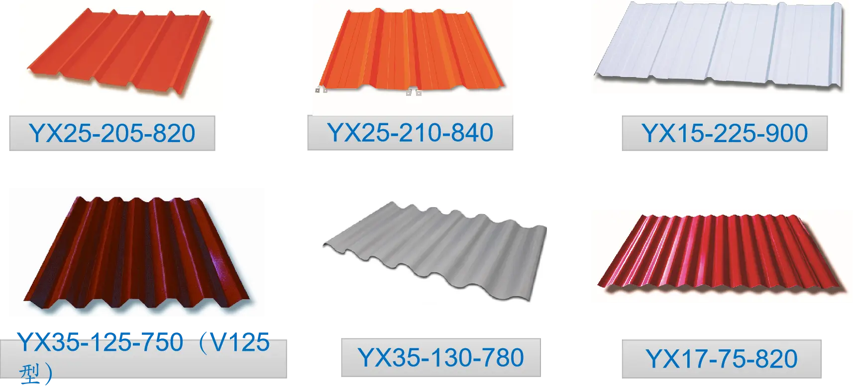 Panel Types of Wall Single Panels