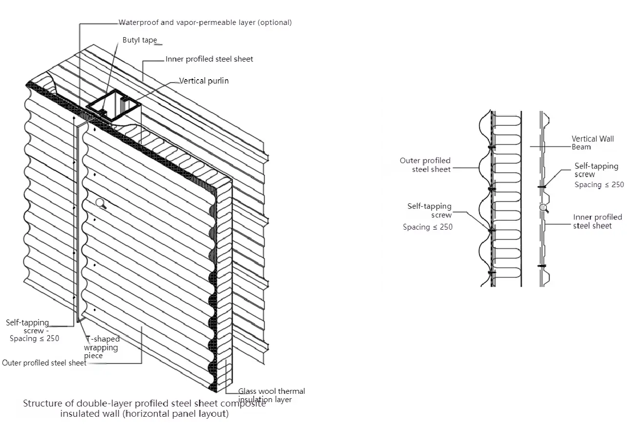 Structure of On-Site Composite Wall (Horizontal Arrangement)