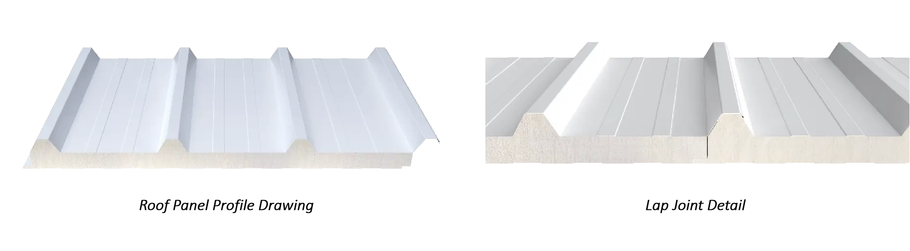 PIR Sandwich Roof Panel（Exposed Fastener）