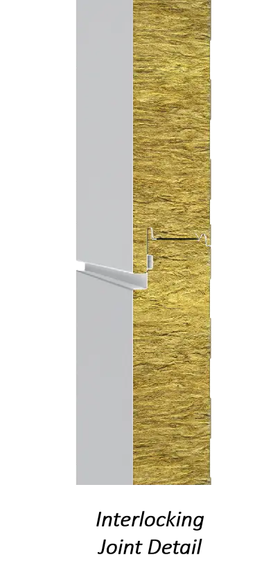 Rock Wool Sandwich Wall Panel