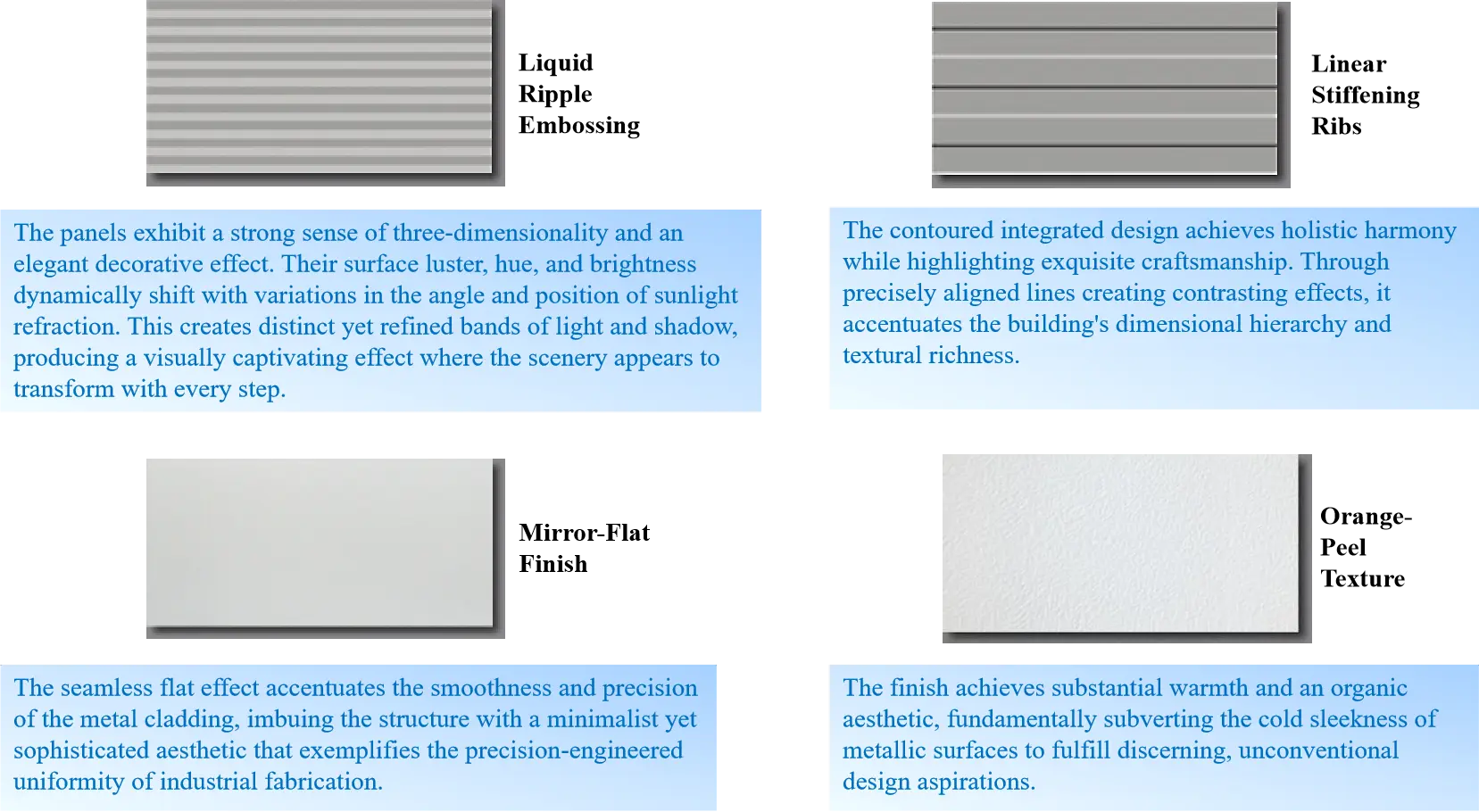 Surface Effect of Exterior Panels