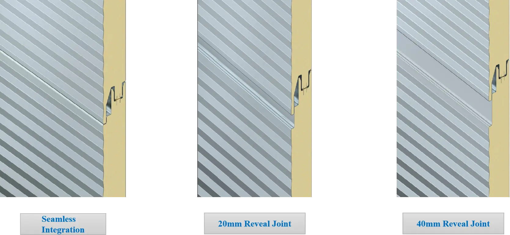 Four Types of Decorative Joint Effects