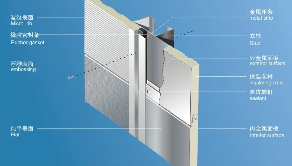 Axonometric Drawing of Installation Effects
