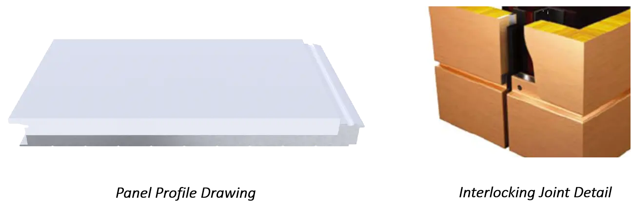Four-Sided Tongue and Groove Metal Curtain Wall Panel