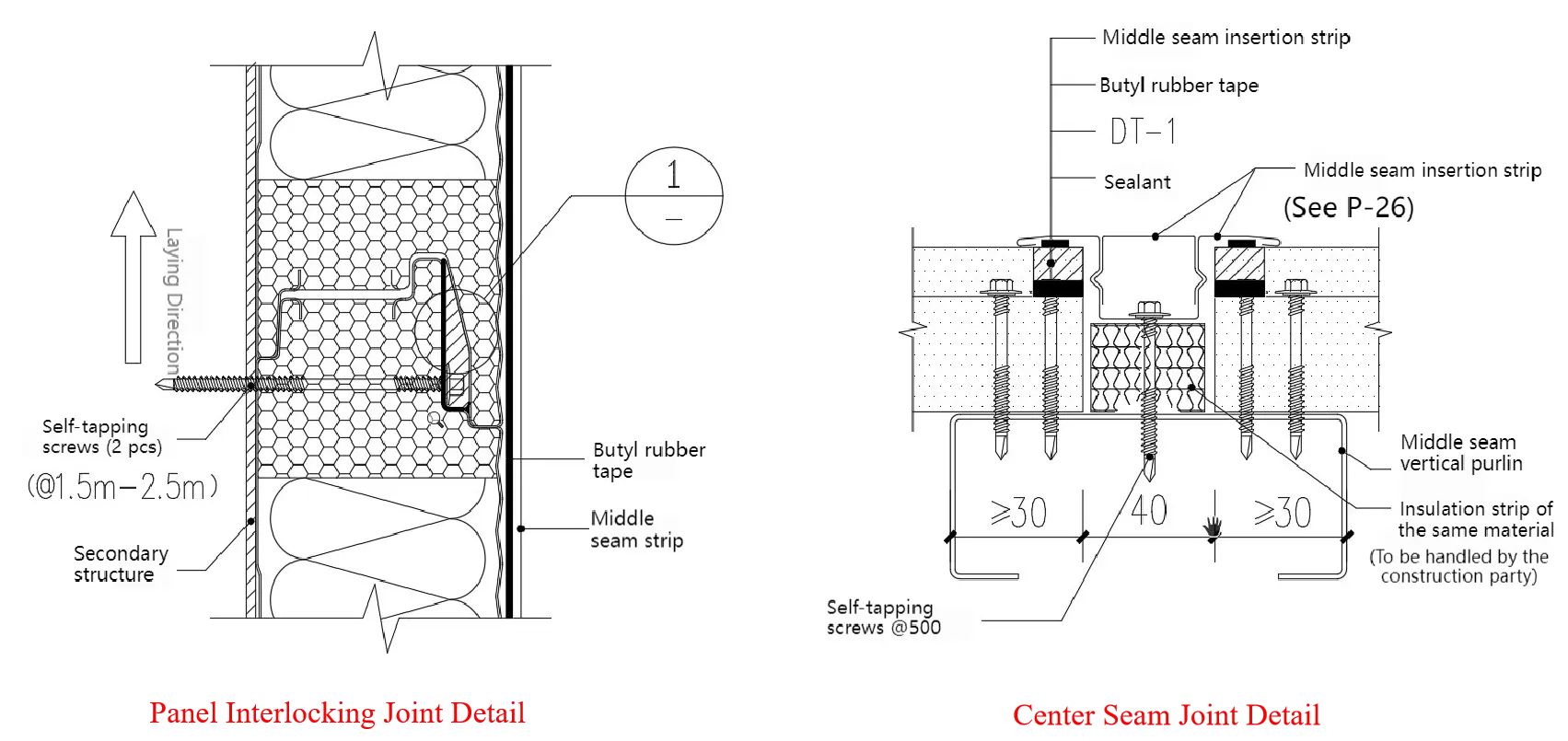 Exterior Wall Sandwich Panel Joint Details Presentation