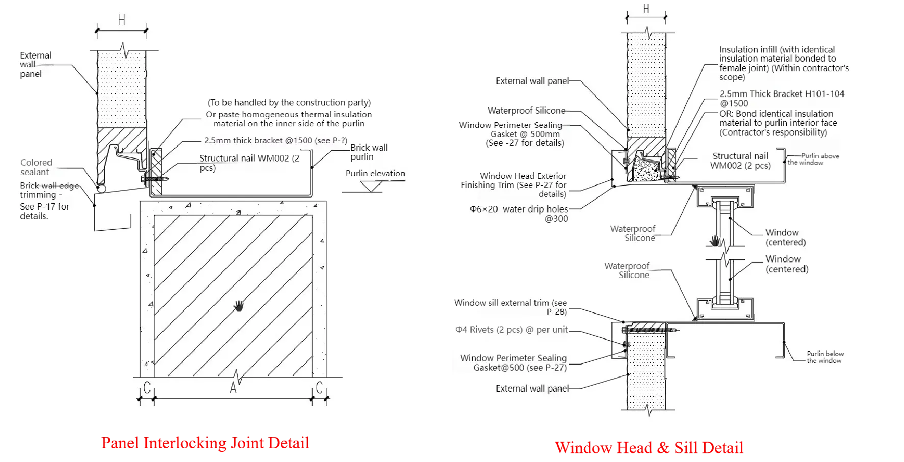 Exterior Wall Sandwich Panel Joint Details Presentation