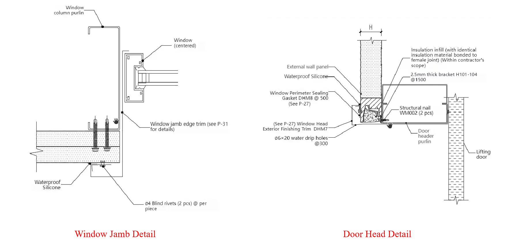 Exterior Wall Sandwich Panel Joint Details Presentation