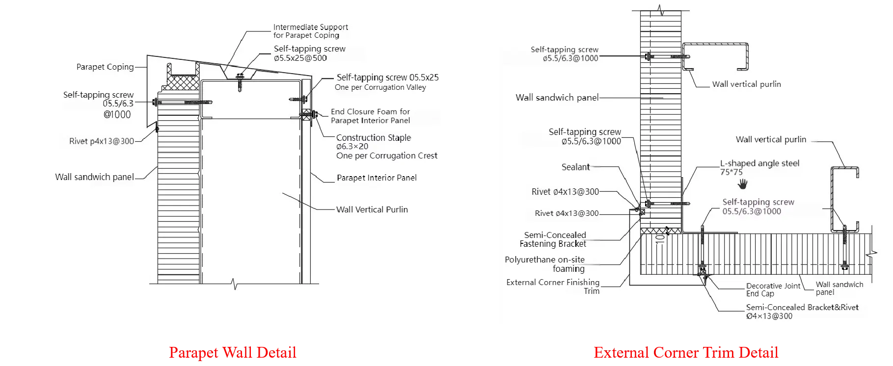 Exterior Wall Sandwich Panel Joint Details Presentation