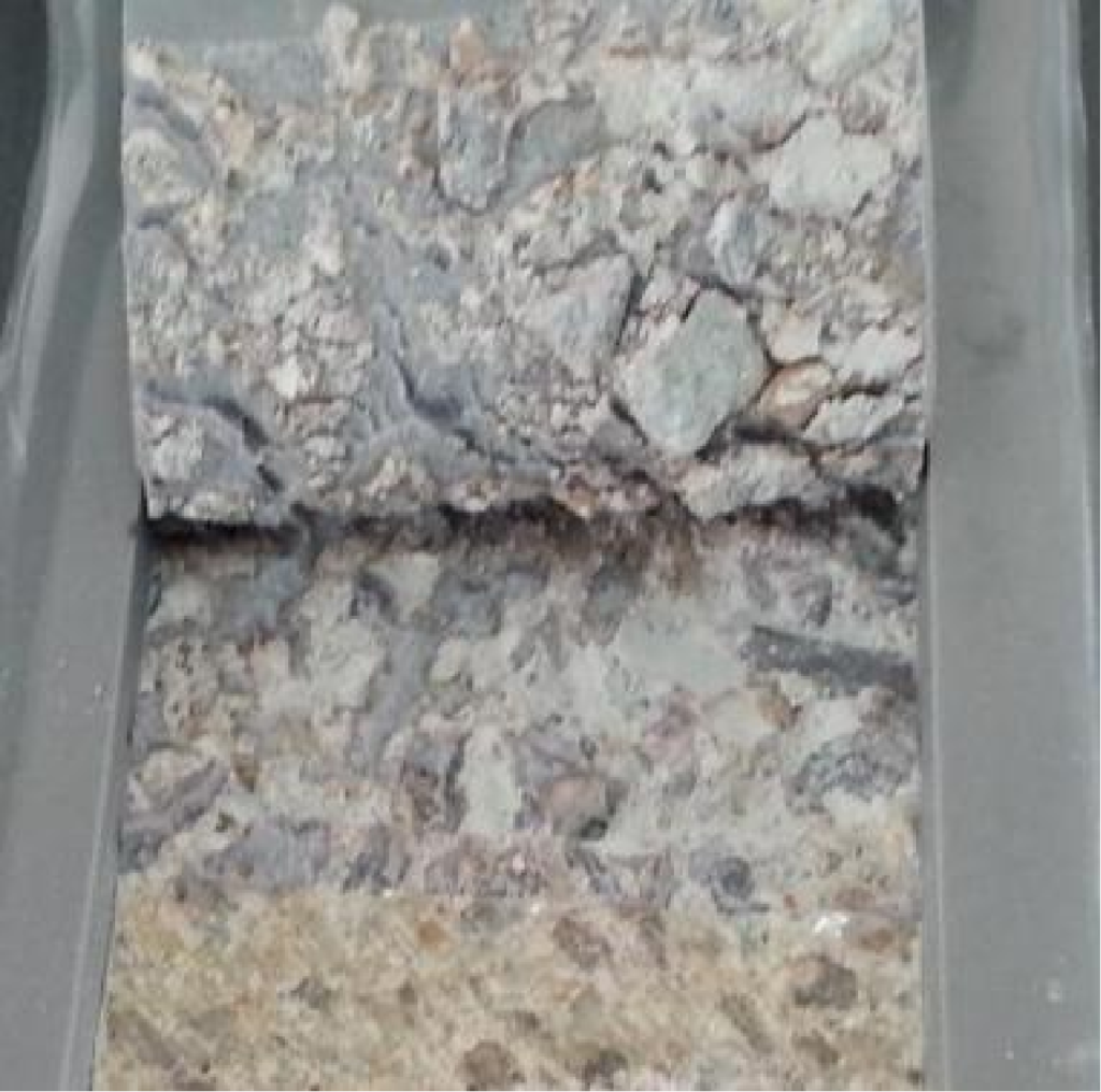 Industry Pain Points