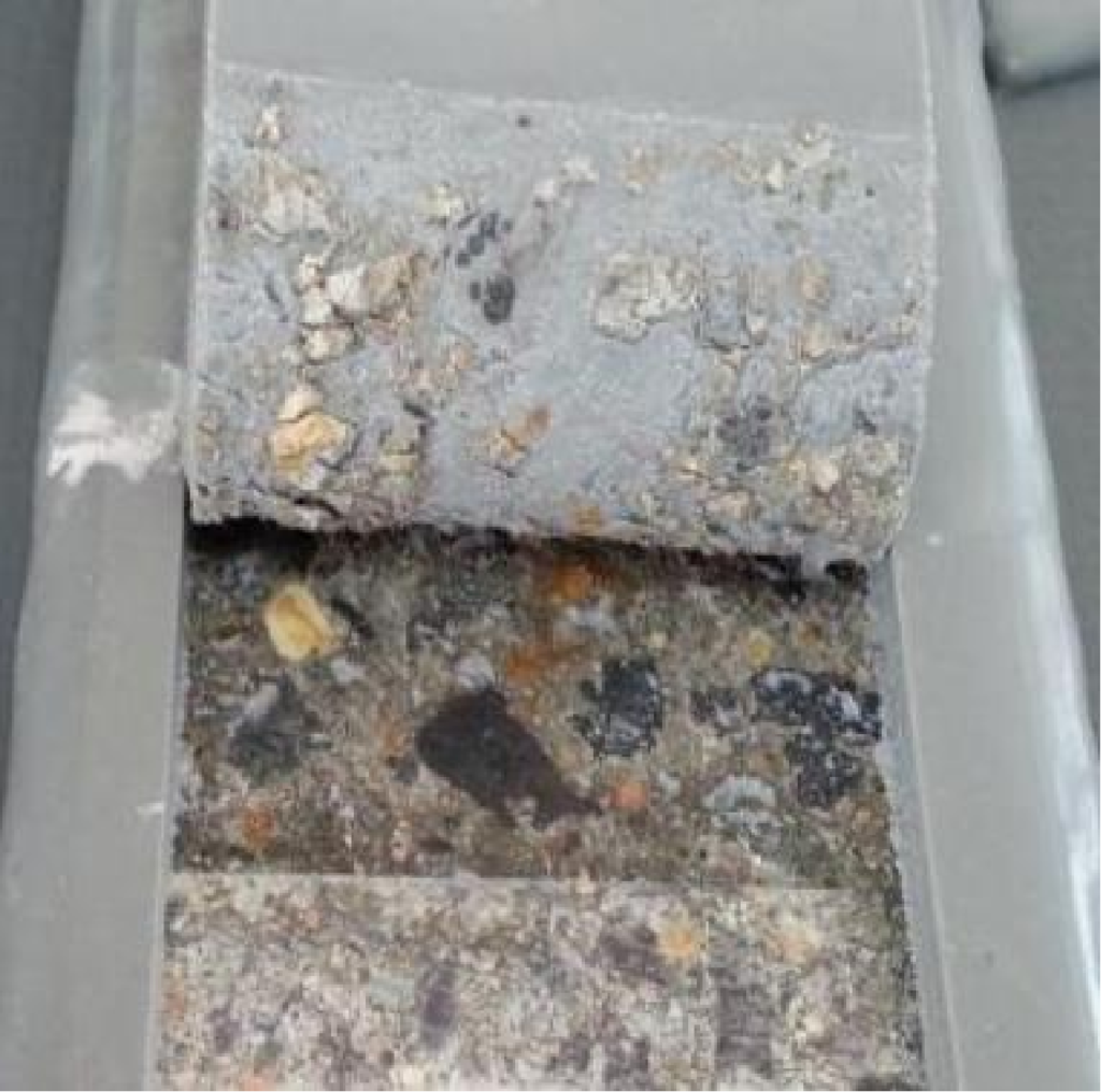 Industry Pain Points