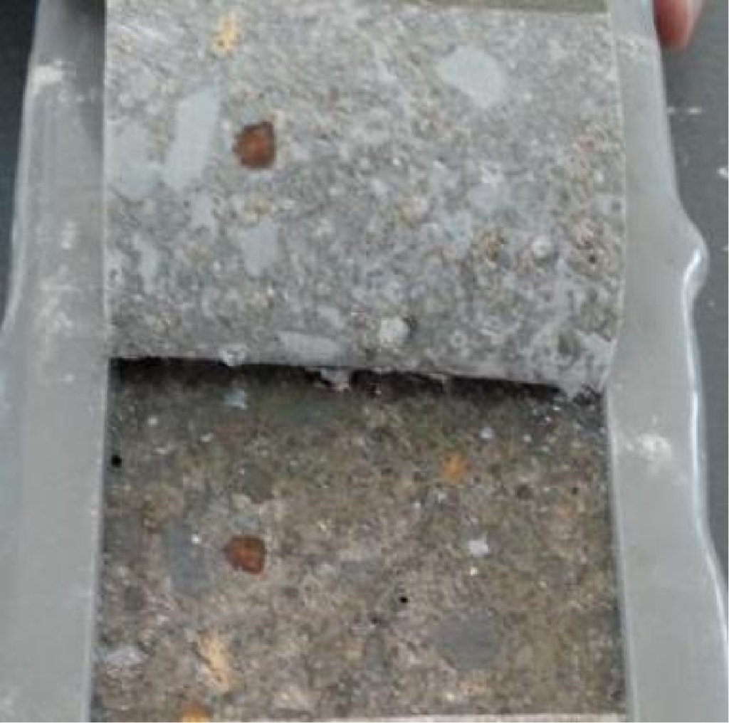 Industry Pain Points