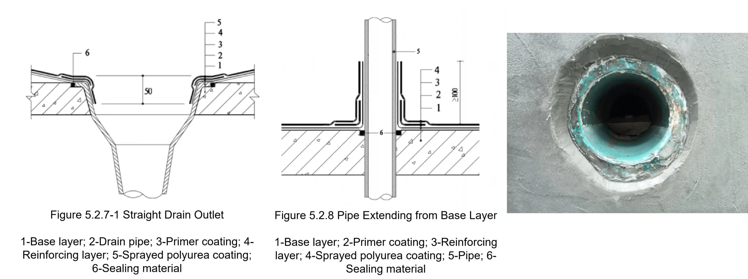 Treatment of water inlets and pipe roots