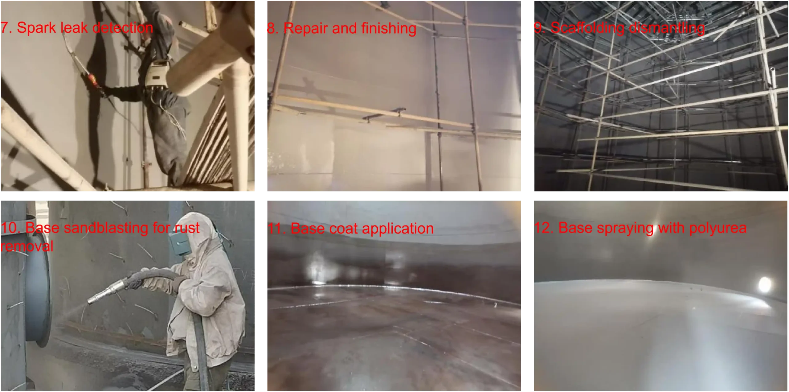 Construction process of metal substrate (steel substrate)