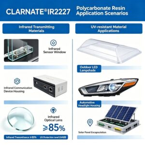 CLARNATE IR2227