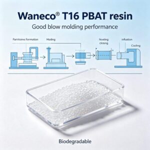 WANECO T16