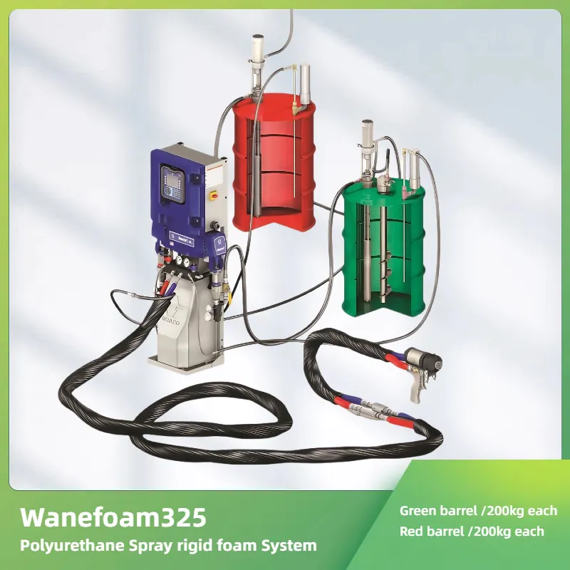 Wanefoam325 Polyurethane Spray rigid foam System